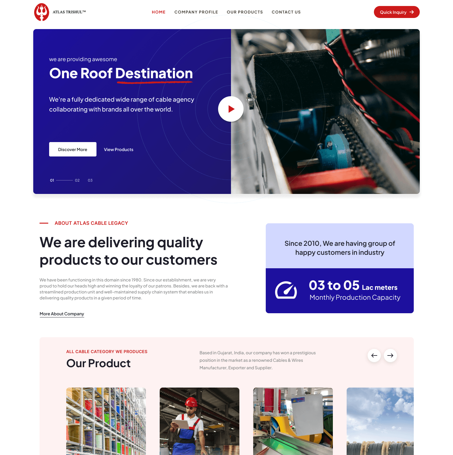 Atlas Cable Industries